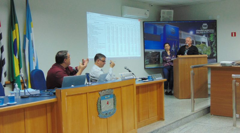 Audiência Pública abordou a LDO 2023 na Câmara Municipal