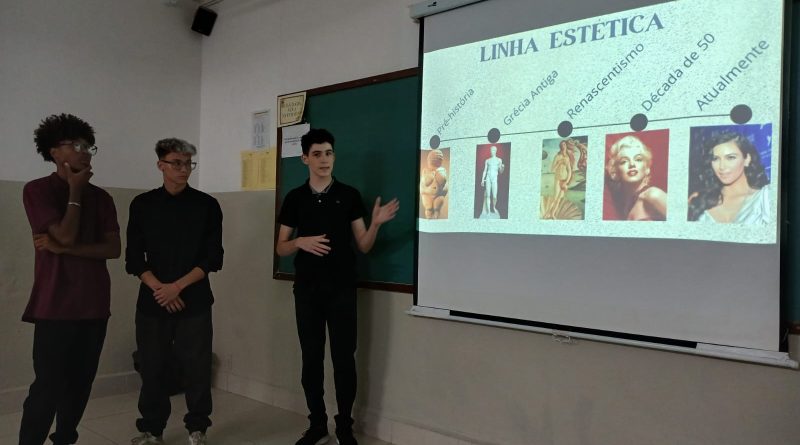“Juventude e Sociedade: Escolhas que transformam o presente” é tema de trabalhos no Colégio Unigrau